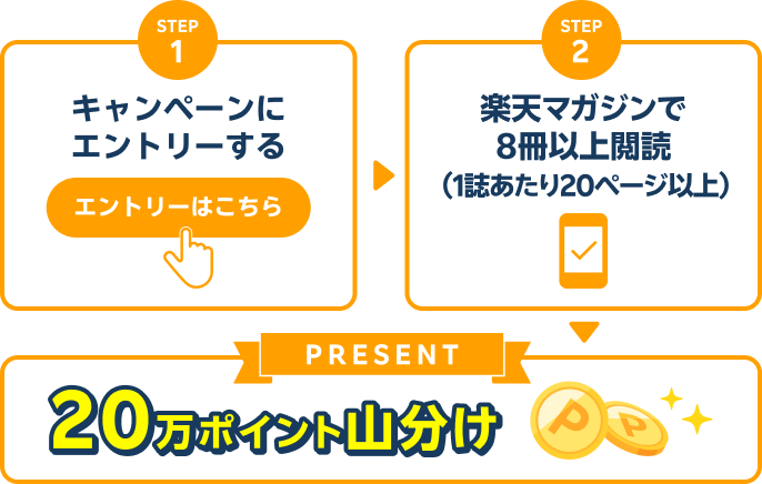 エントリー＆楽天マガジンで8冊以上閲読で、20万ポイント山分け