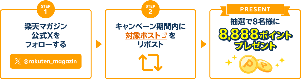 楽天マガジン公式Xをフォロー＆リポストで抽選で8名様に8,888ポイントプレゼント