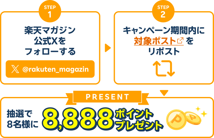 楽天マガジン公式Xをフォロー＆リポストで抽選で8名様に8,888ポイントプレゼント