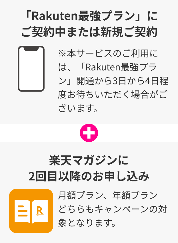 Rakuten最強プランご利用＋楽天マガジンに2回目以降のお申し込み