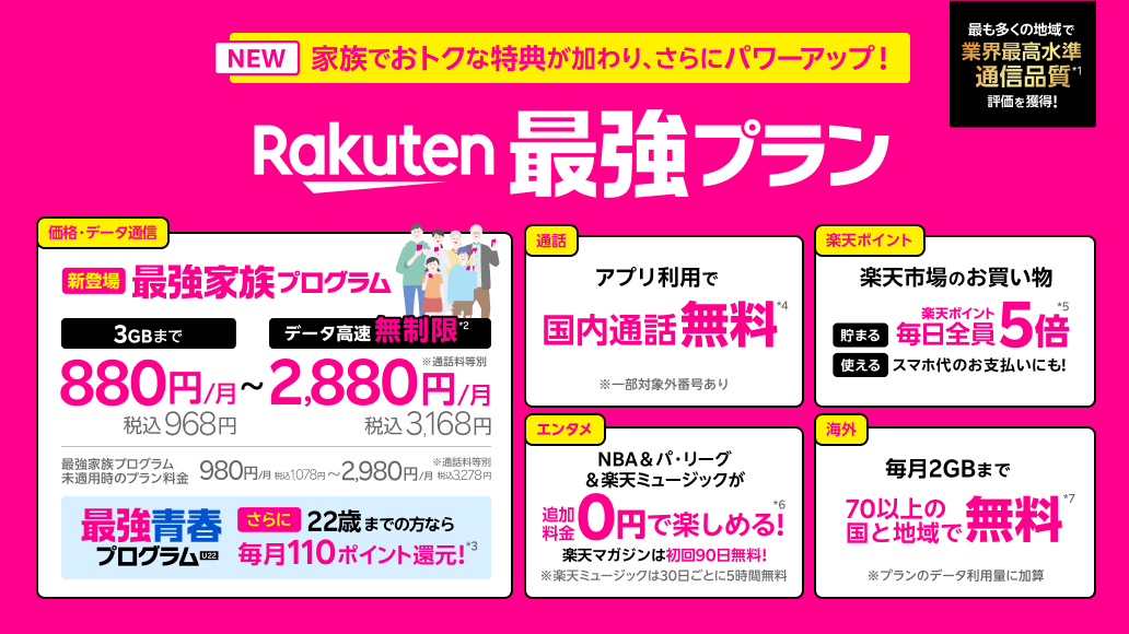 Rakuten最強プラン　データ高速通信無制限エリアが超拡大！